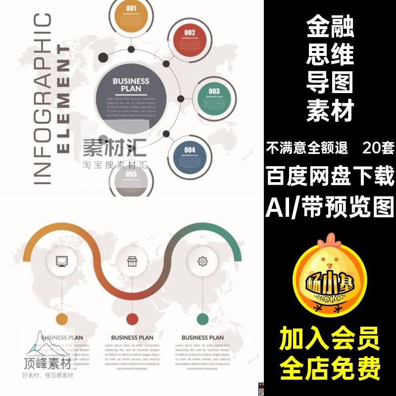 20套思维导图素材报表PPT创意科技示意图配分析矢量金融数据插图