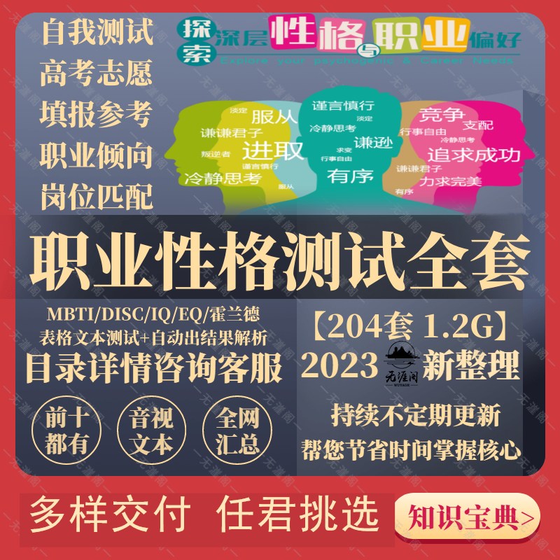 MBTI性格测试九型人格DESC霍兰德职业生涯规划人格测评就业指导题