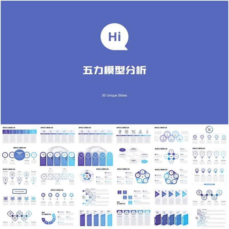 波特五力ppt模板蓝色波特五力模型分析型营销图表PPT素材模板