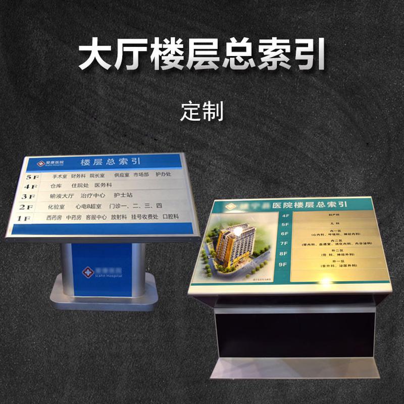 斜面落地楼层索引牌大厅大堂标识标牌楼层总索引牌设计制作