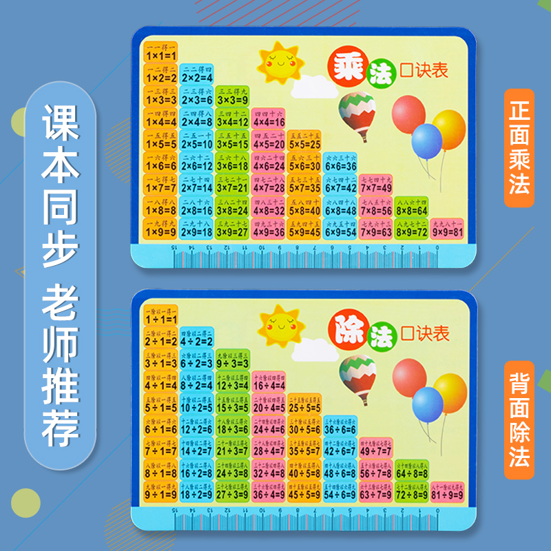 小学数学公式大全数字儿童识字拼音字母表卡片九九乘法口诀表手卡