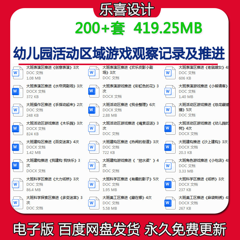 幼儿园大班活动区域游戏观察记录建构科学美工益智区探索推进表