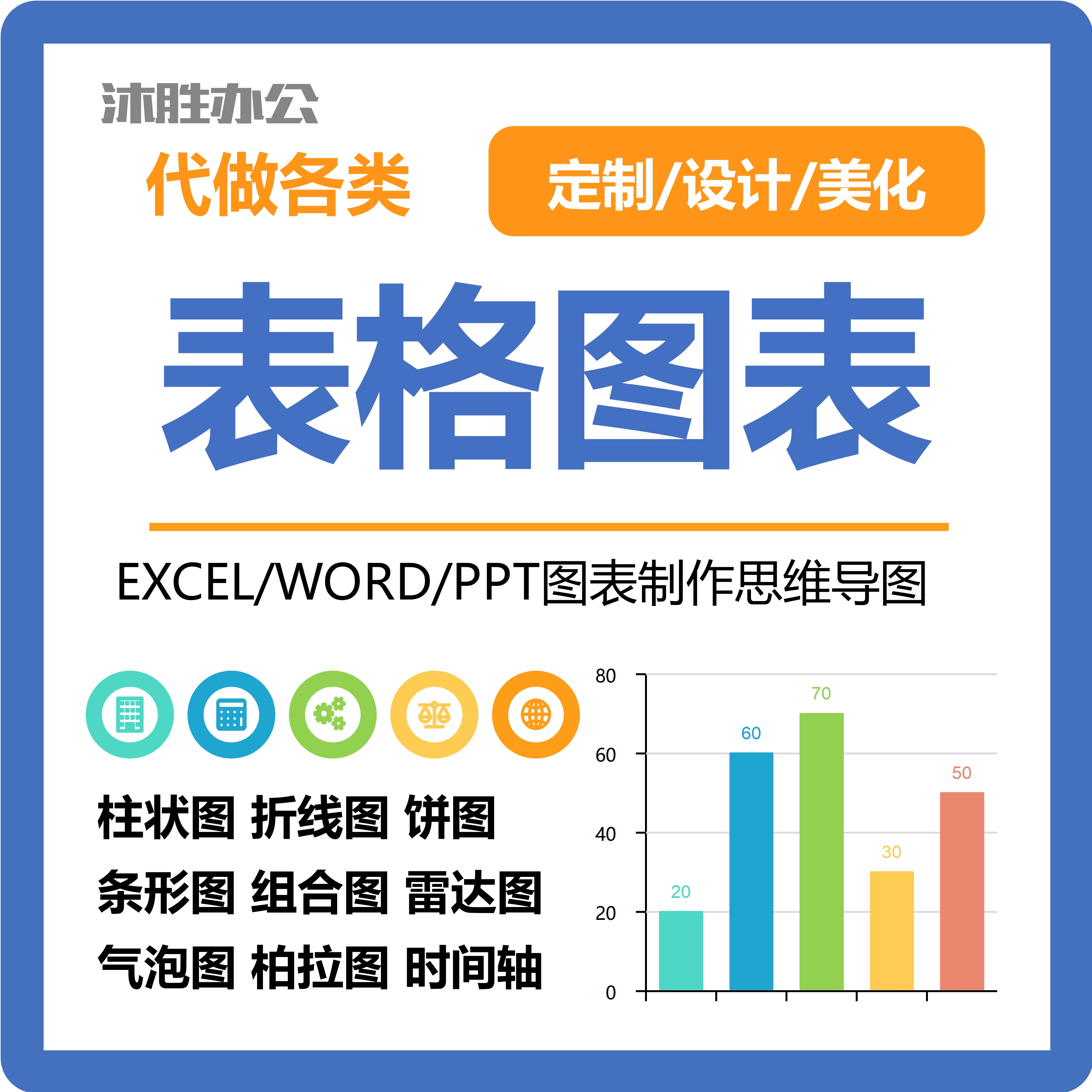 柱状图饼图折线图柏拉条形图word图表visio制作excel表格PPT画图