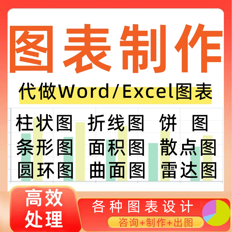 图表制作设计word代做excel绘制统计折线饼状柱状折线流程图数据