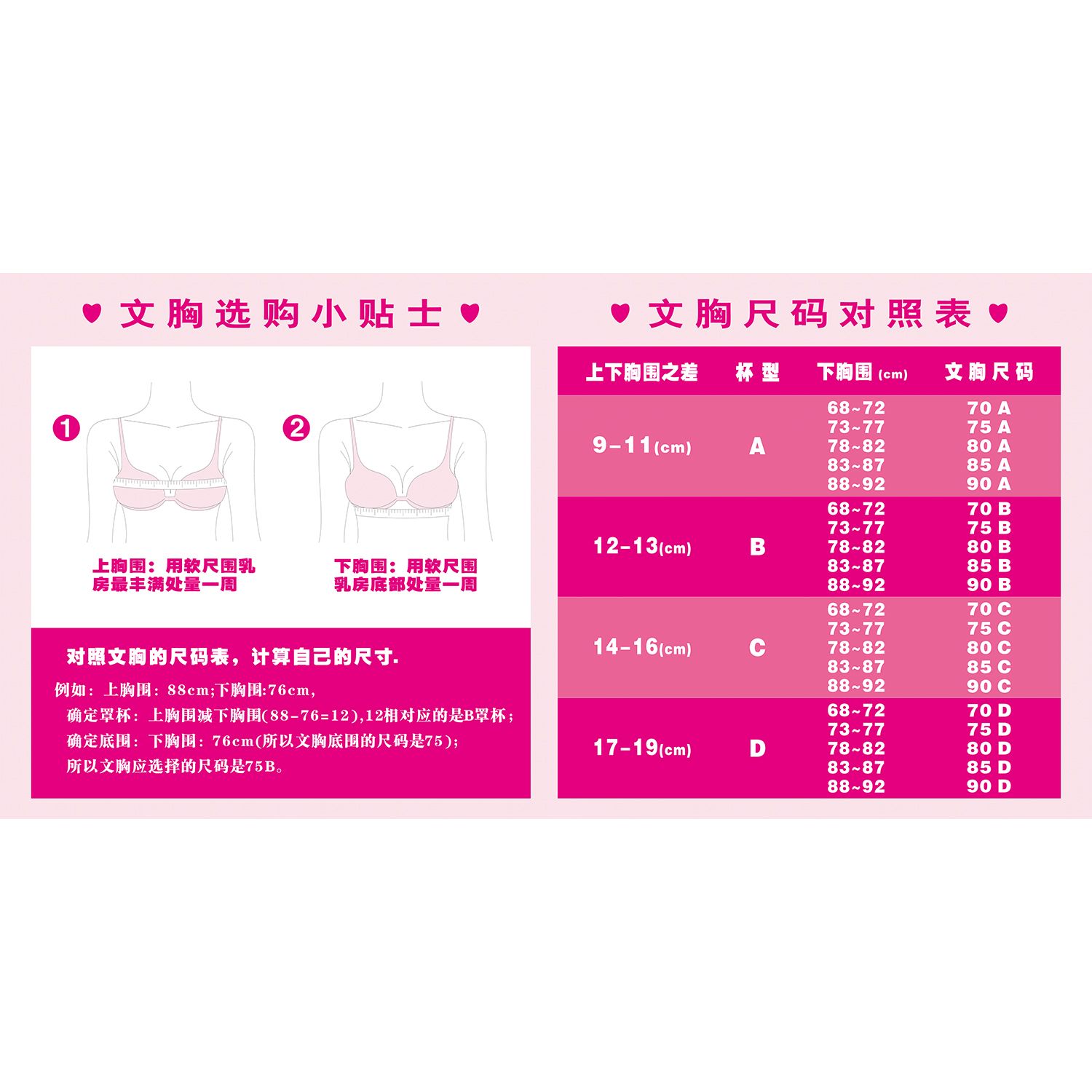 女士内衣尺码表海报展板穿戴文胸的正确方法内衣的正确穿法墙贴