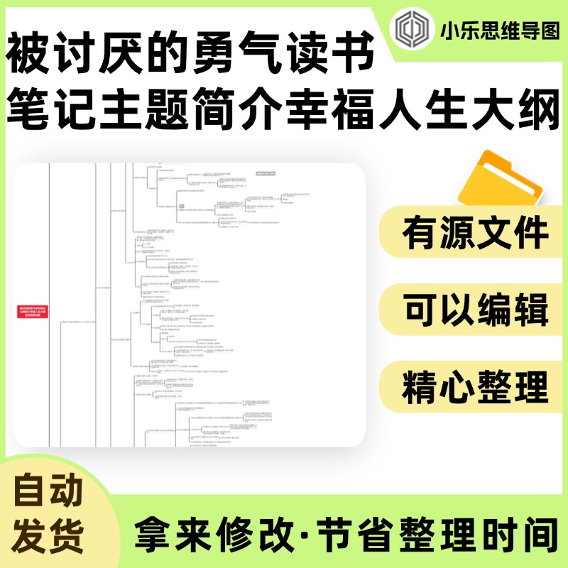 被讨厌的勇气读书笔记主题简介幸福人生大纲总结思维导图Xmind