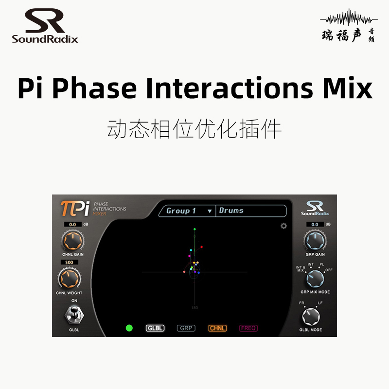 Sound Radix  Pi Phase Interactions Mix 动态相位优化插件