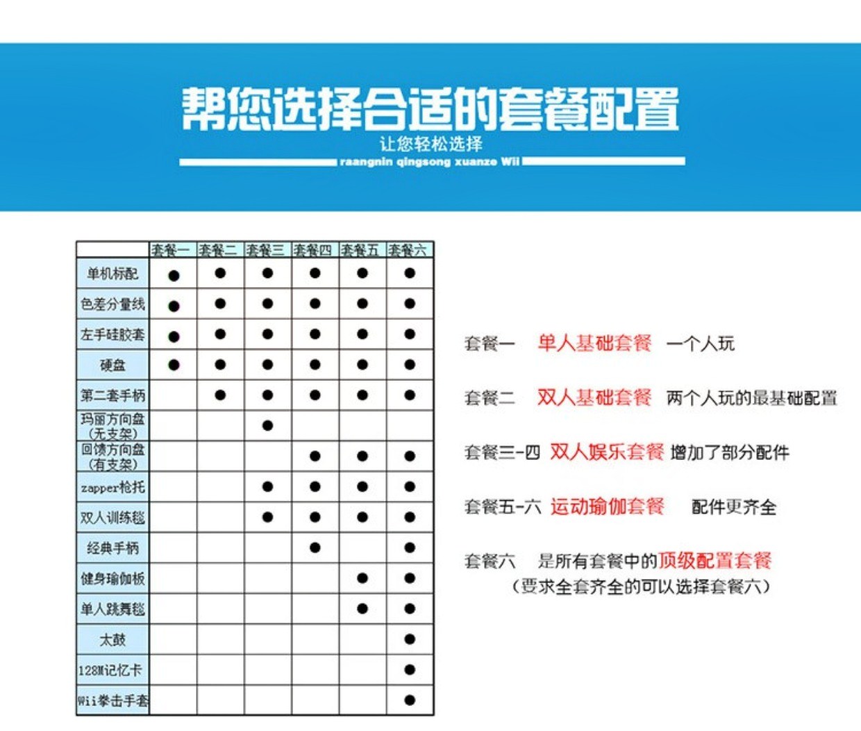 Bảng điều khiển trò chơi Wii wiiu TV somatosensory bảng điều khiển trò chơi TV sẽ tổ chức trò chơi video - Kiểm soát trò chơi tay cầm chơi game điện thoại