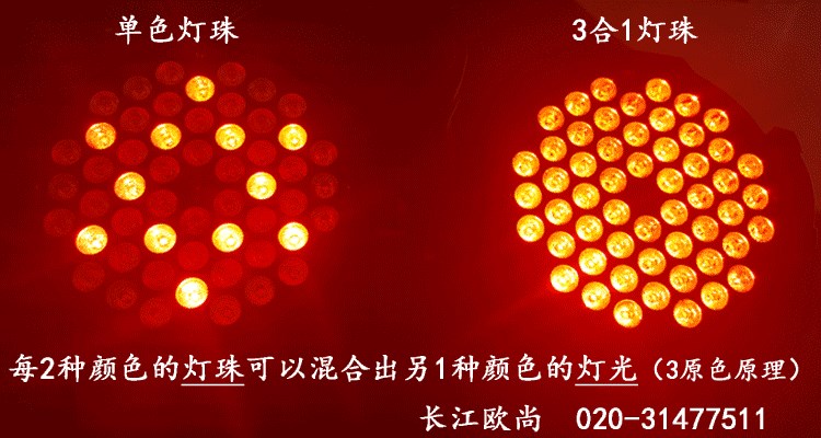 2017 chùm tia par ánh sáng đầy đủ màu sắc thiết bị chiếu sáng cho thấy đám cưới xoay ma thuật bóng đèn flash sân khấu đèn nháy
