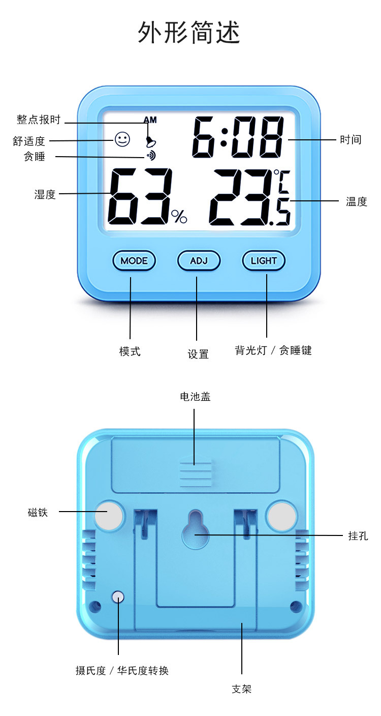 Домашний термометр