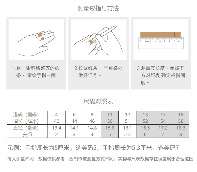 戒指尺寸量2020