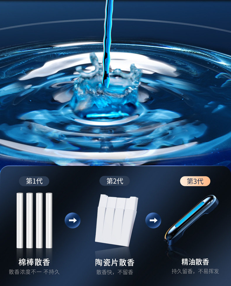 汽车香薰机喷雾机