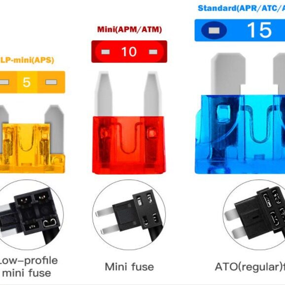 厂家取电器中号小号微型迷你汽车保险丝盒mini插片取电线跨境热销