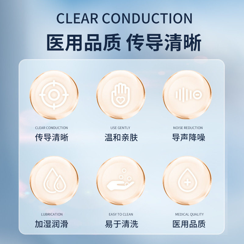 海氏海诺医用超声波耦合剂胎心仪专用B超孕妇润滑剂冰点脱毛凝胶