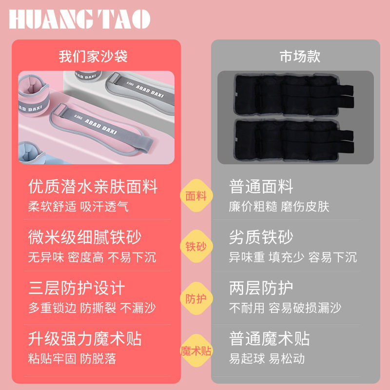 户外运动绑腿沙袋负重手环隐形学生跑步舞蹈绑手健身瑜伽绑脚沙袋