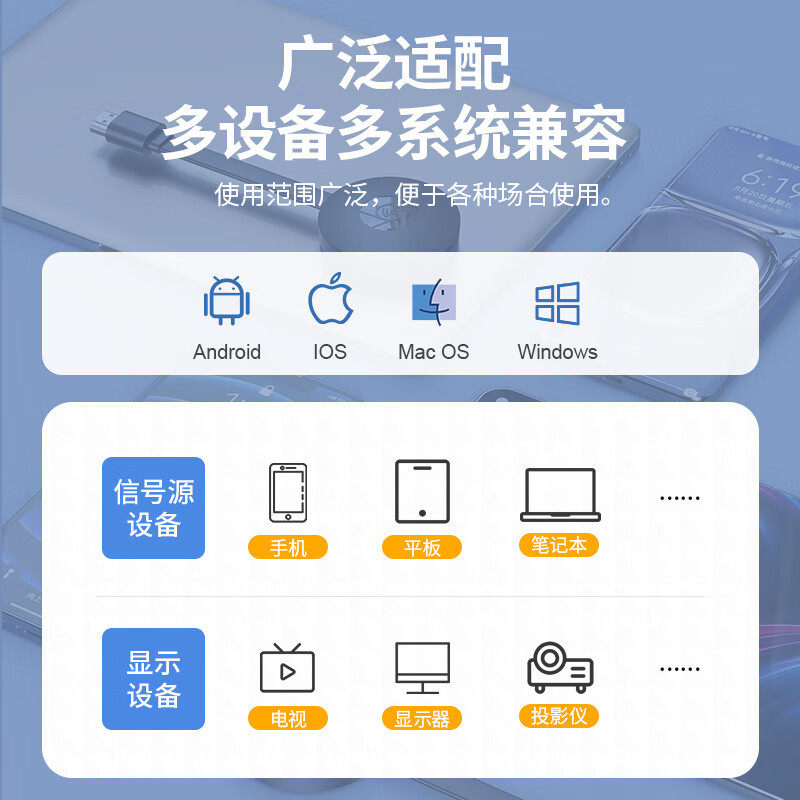 无线同屏器升级版4K高清5G双频手机电视直播投屏投影仪显示器通用
