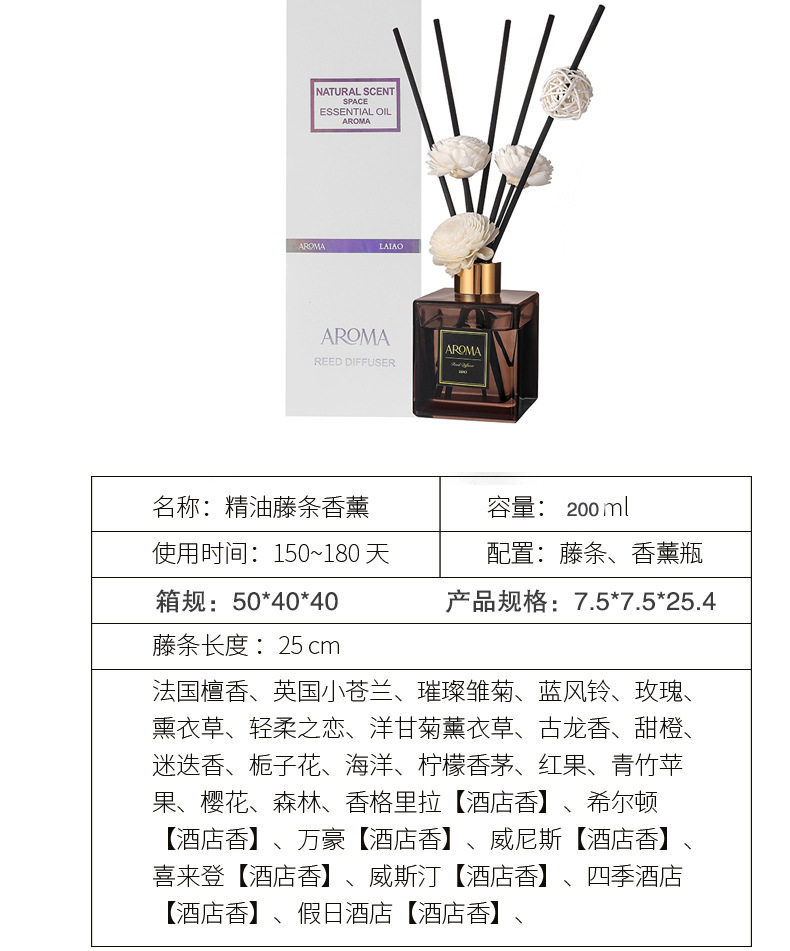 180藤条详情页_12