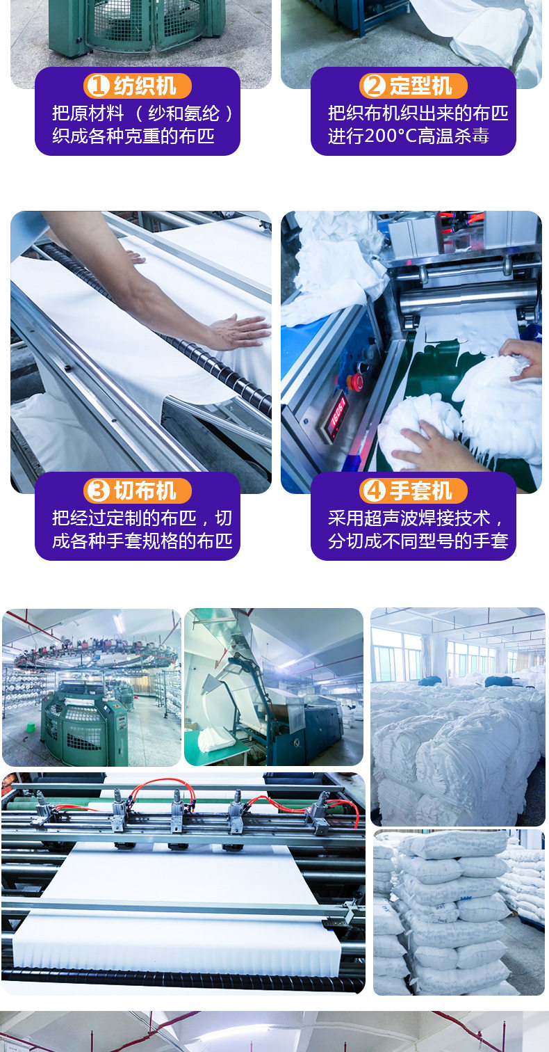 棉手套详情页_02