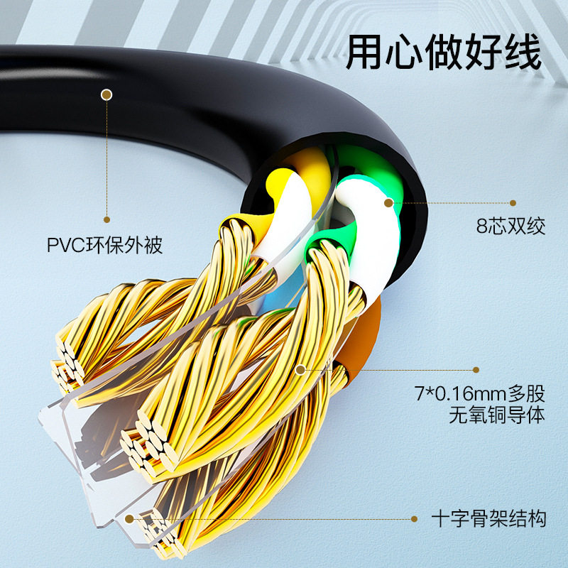 六类网线CAT6工程家用电脑监控跳线千兆高速宽带线无氧铜屏蔽网线