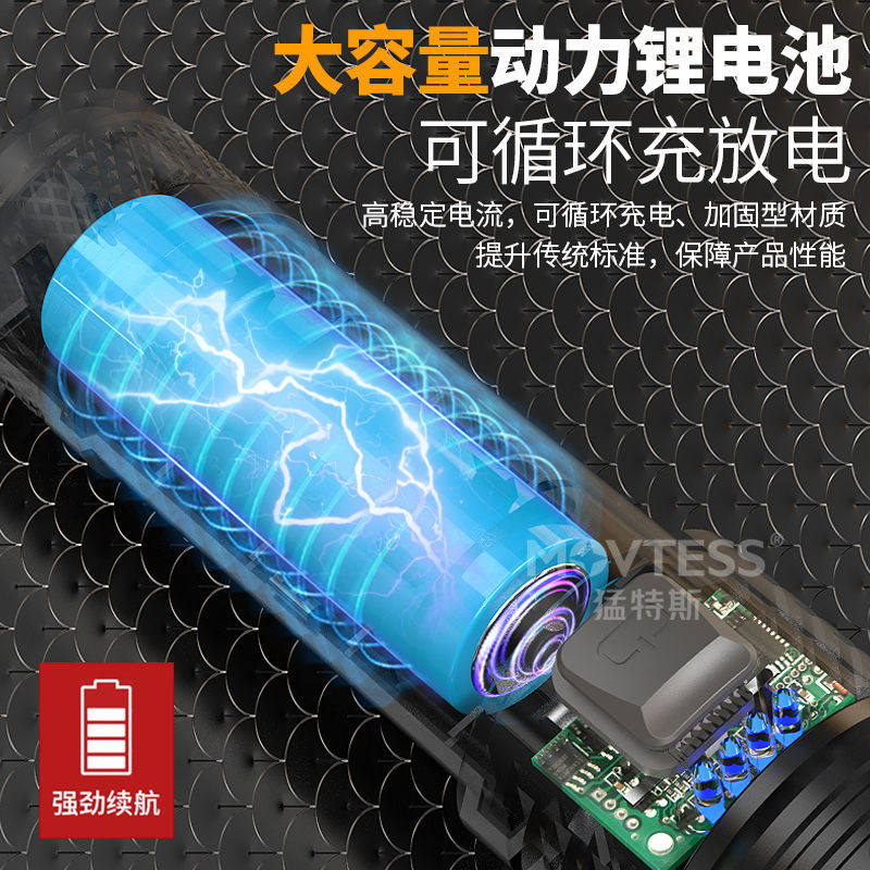 跨境抖音爆款LED手电筒 强光户外充电USB 伸缩调焦应急家用手电筒