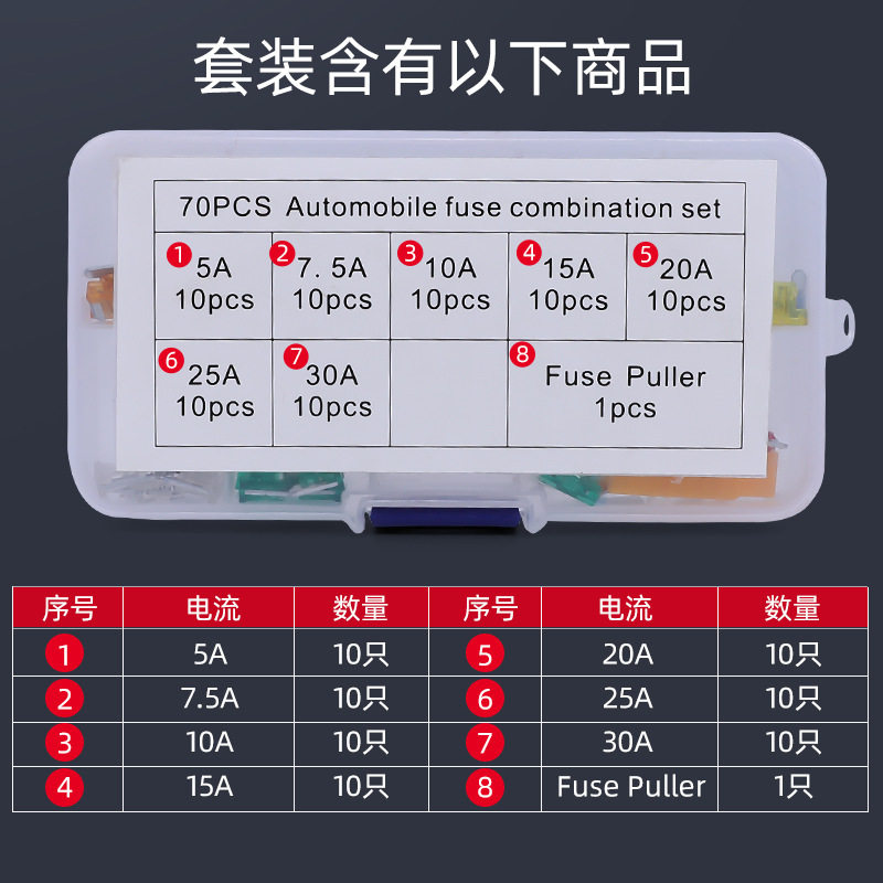迷你短脚70PCS 组合套装 汽车插片保险丝盒装 迷你型汽车保险片