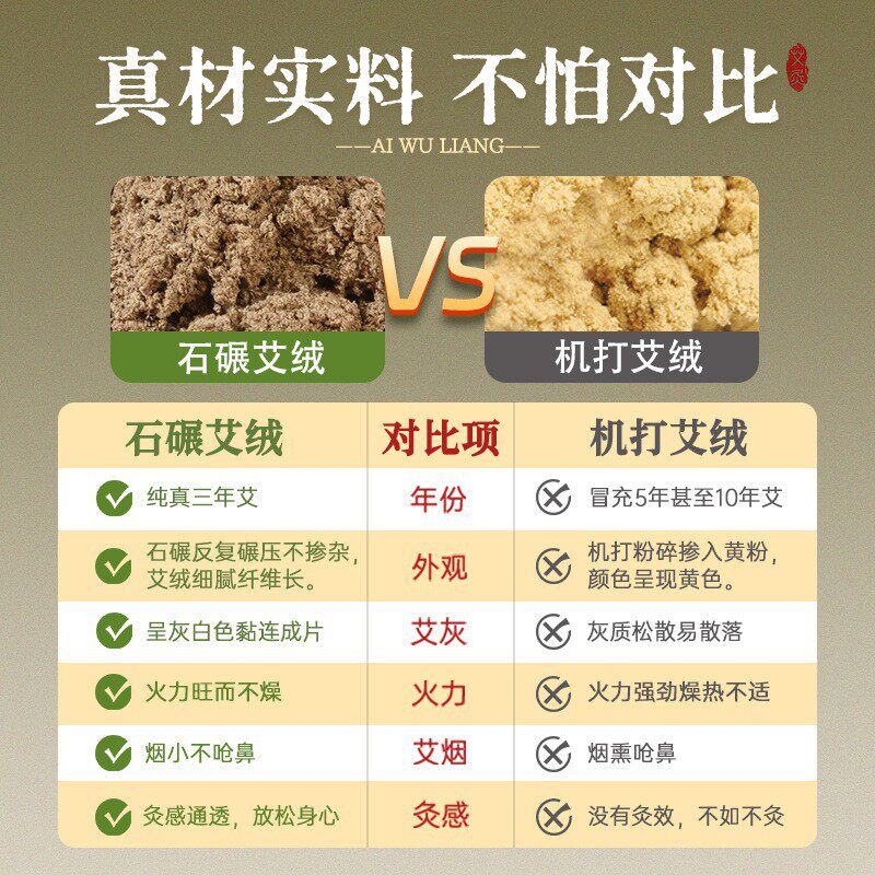 批发艾灸养生馆用高品质艾灸条三年陈纯艾叶石碾手工艾灸艾条