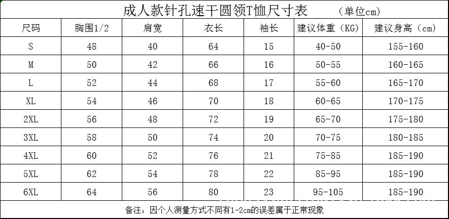 成人装 中性尺码表.png