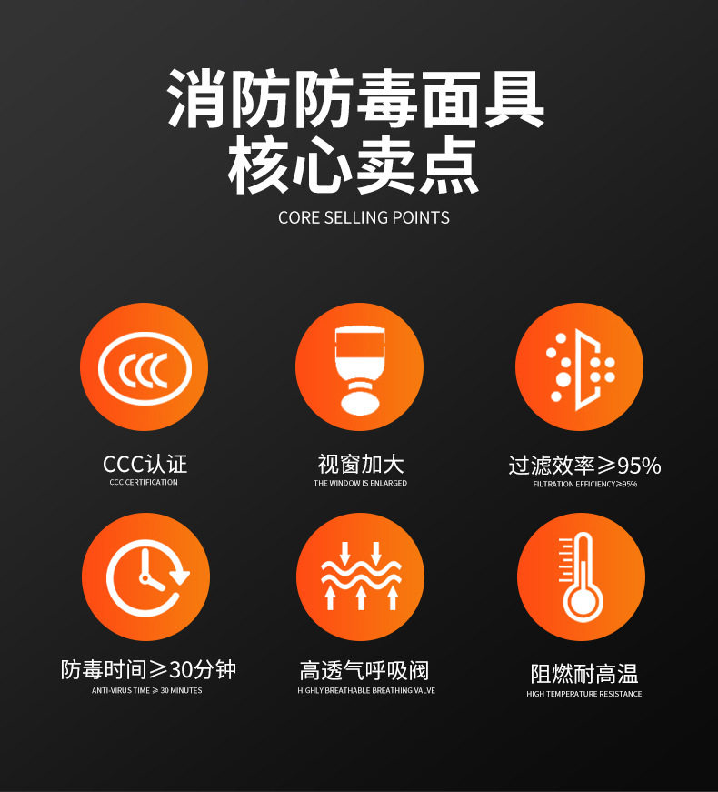 鸿洋消防面具_02