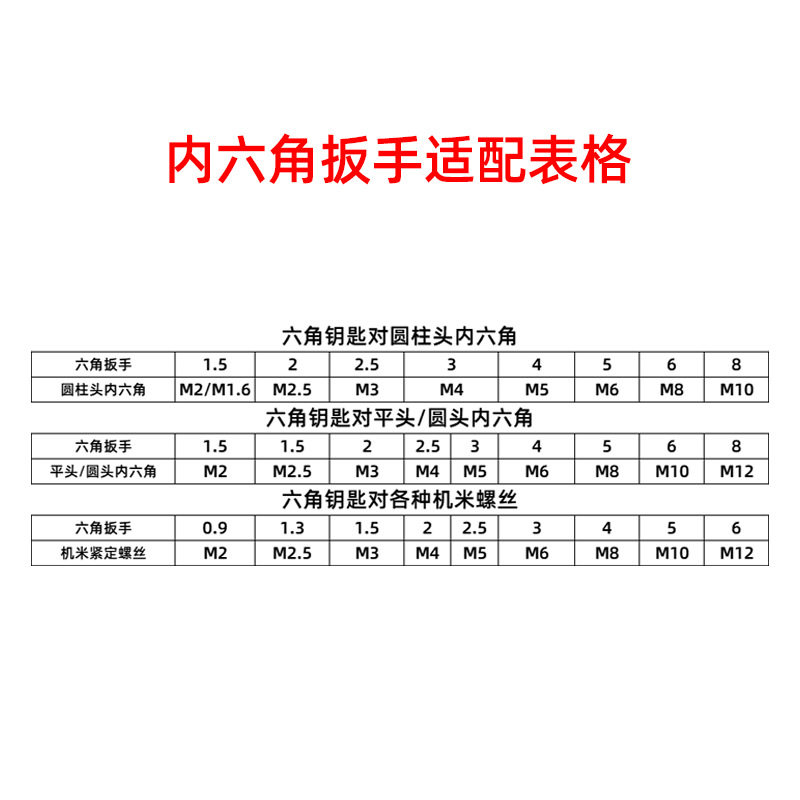公制/英美制平头内六角扳手镀镍内六方扳手M0.9~M14 五金工具厂家