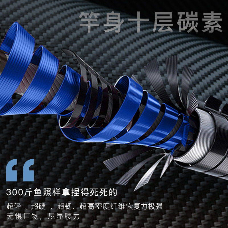 ANICCOM艾尼可伸缩锚鱼竿钓鱼杆高碳素超硬海竿渔具垂钓大鱼巨物