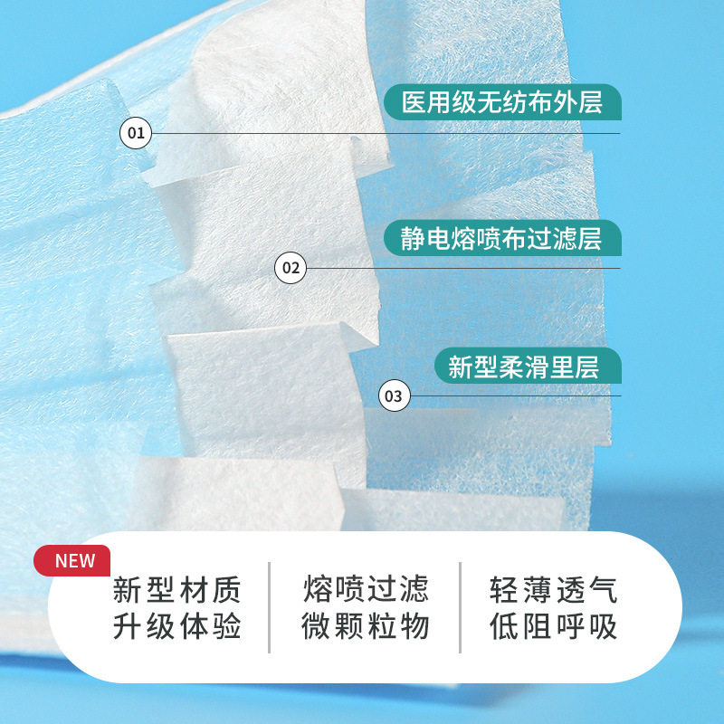 天荣官方批发一次性医用口罩独立包装蓝色三层防护带熔喷现货批发