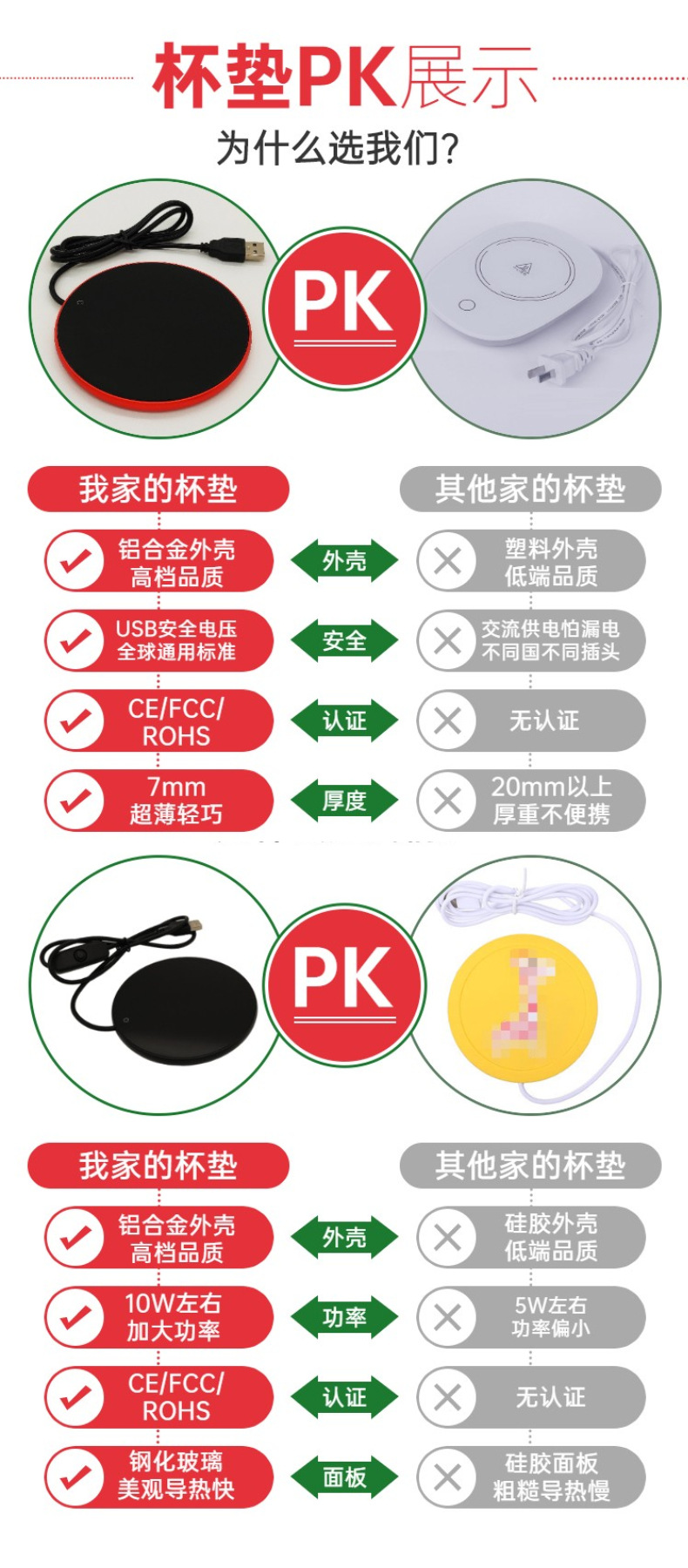 杯垫产品PK图