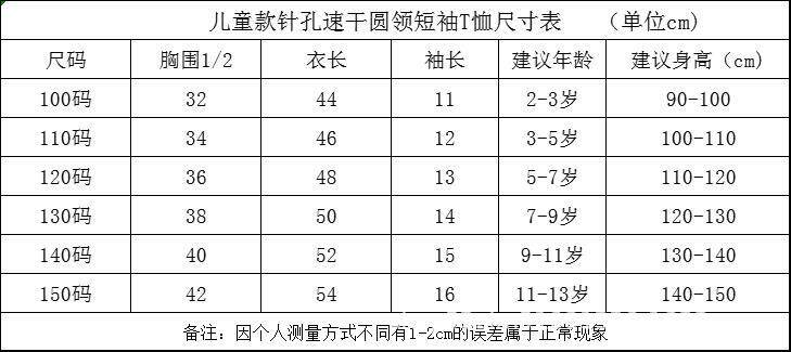 童装 中性尺码表.jpg