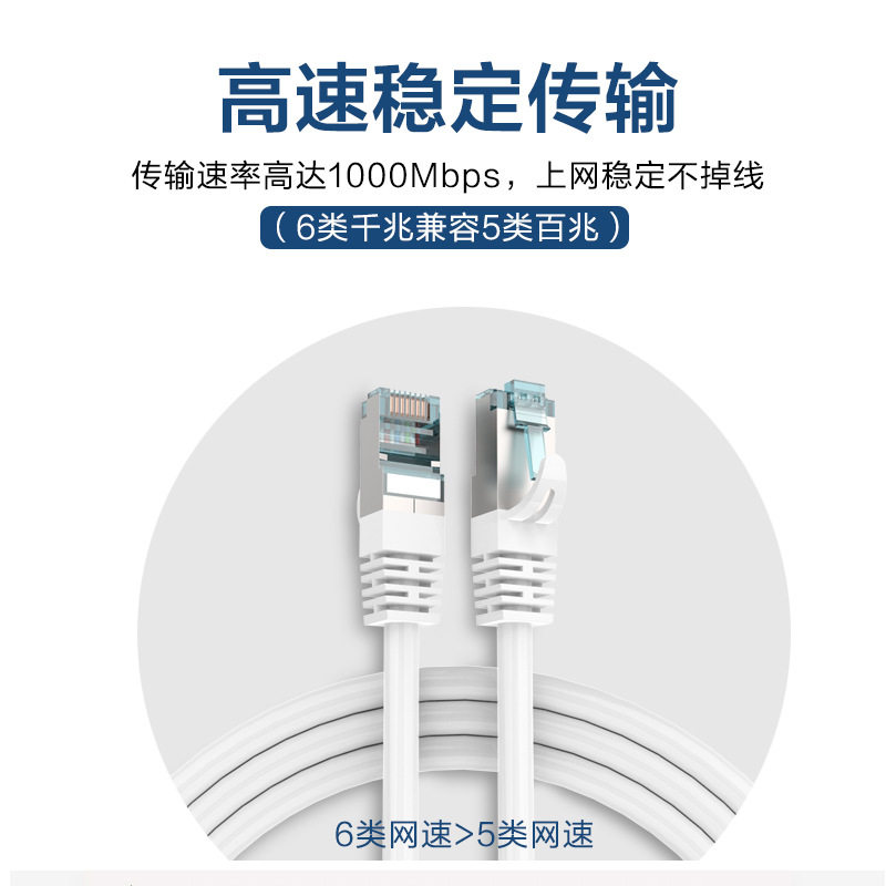 六类网线10m15m20米超6类室外电脑宽带路由器成品网络线家用千兆