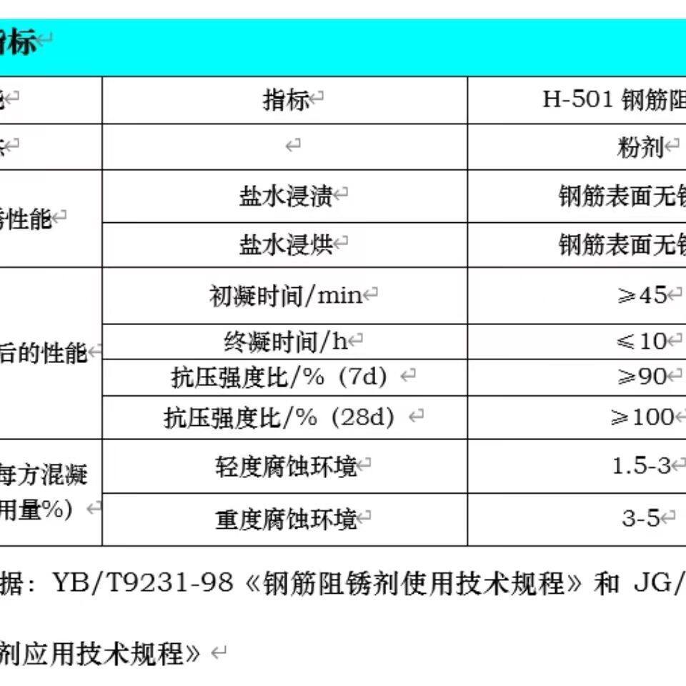 厂家现货混凝土钢筋阻锈剂防水防腐剂抗氯盐混凝土阻锈剂
