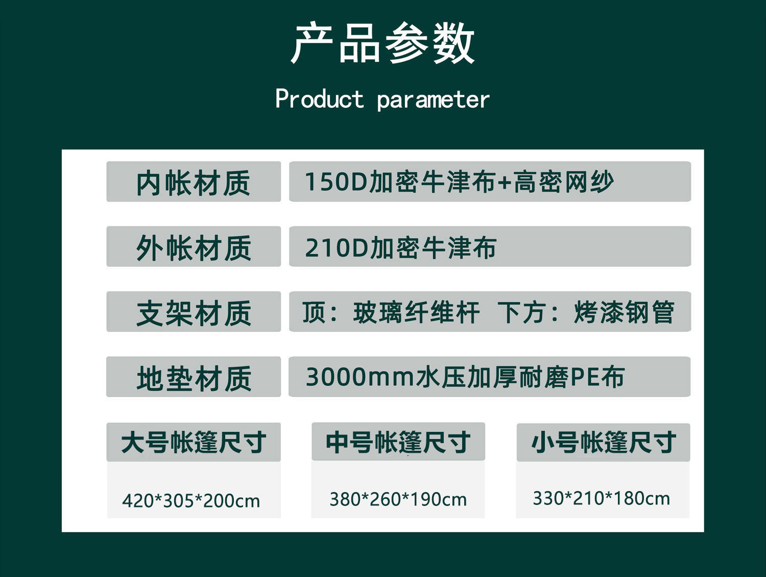 096参数2025小四角