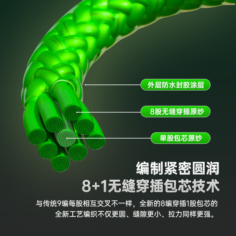 811沉水大力马包芯鱼线8+1PE路亚线远投超顺滑过股涂层拉力强渔线