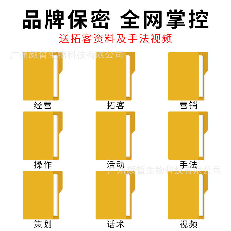 美容院面部护理院线做脸刷酶毛孔清洁拨筋拓客眼部紧致护肤品套盒