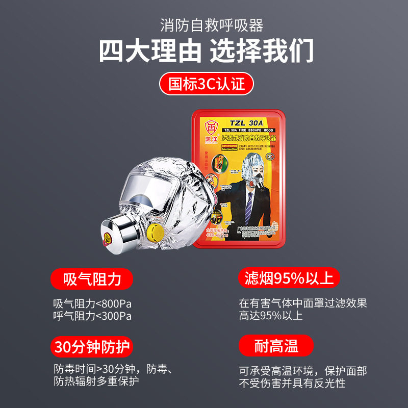 消防面具防火灾逃生面罩3C认证过滤式防烟防毒家用火灾自救呼吸器