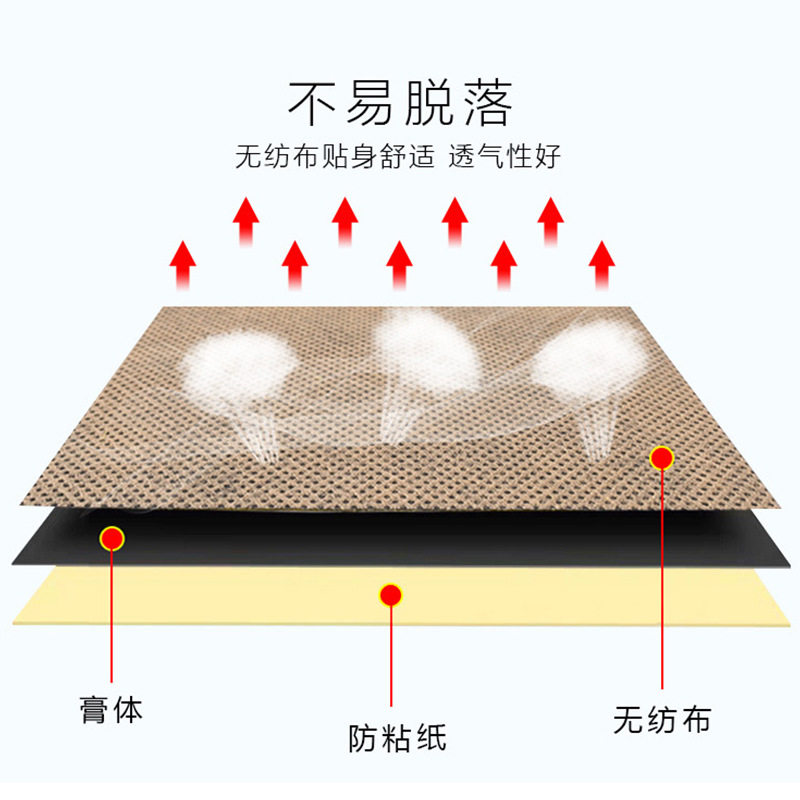 万痛筋骨贴膏源头厂家批发代加工颈椎贴膏药贴腰腿痛透骨膏关节贴