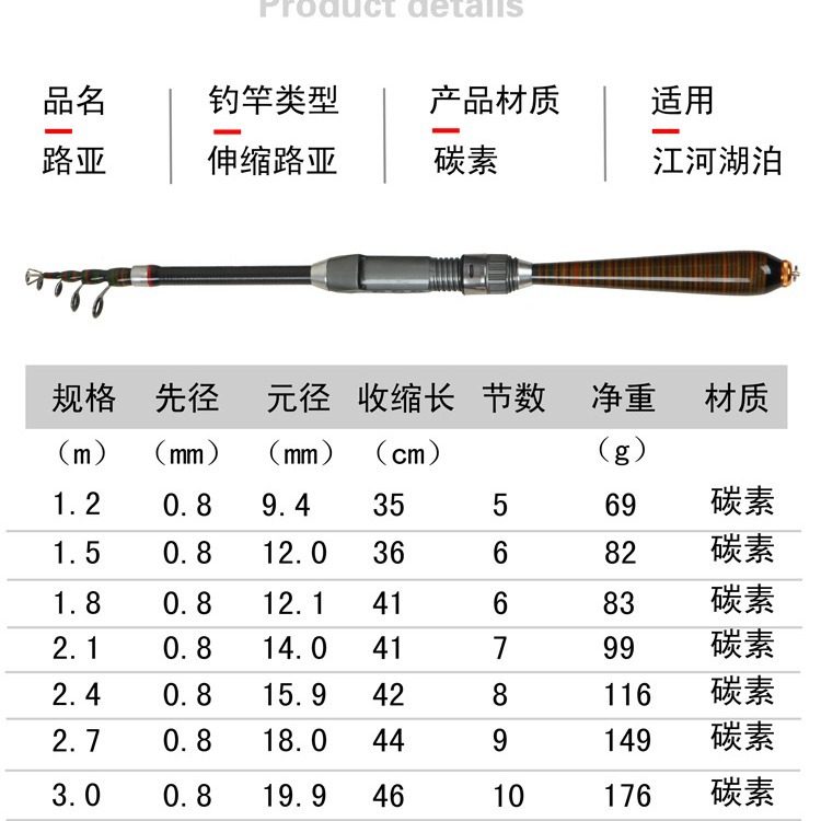 新品碳素矶竿超短伸缩矶竿路亚杆短节杆海竿矶钓竿抛竿超轻钓鱼竿