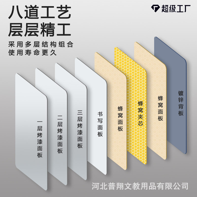 小黑板磁性白板绿板家用办公培训教学儿童画板写字板涂鸦留言记事