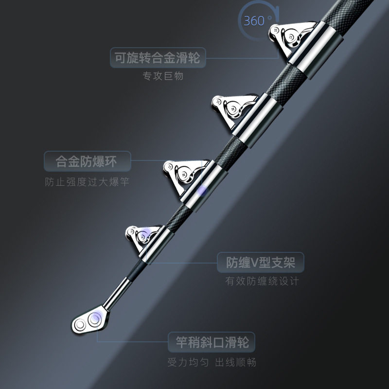 ANICCOM艾尼可伸缩锚鱼竿钓鱼杆高碳素超硬海竿渔具垂钓大鱼巨物