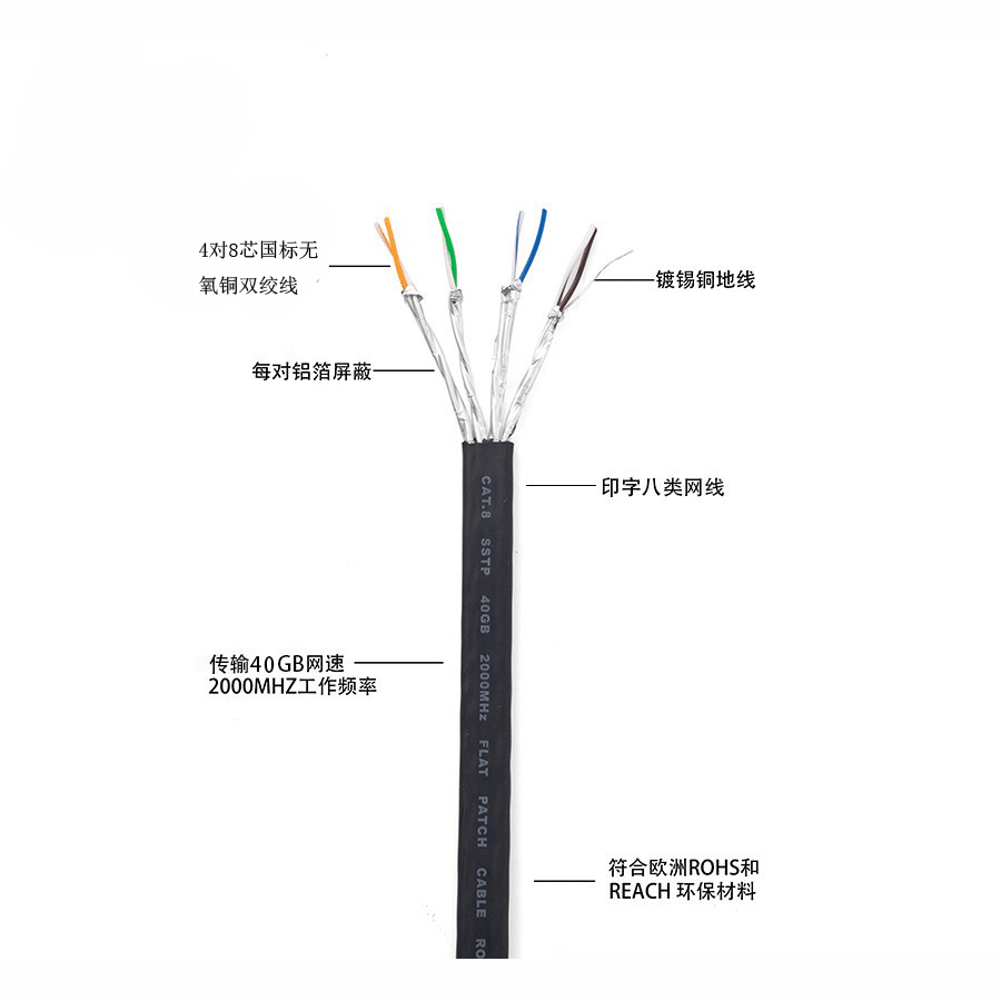 现货款扁线CAT8八类跳线40G速率双屏蔽万兆成品cat8扁平网络跳线
