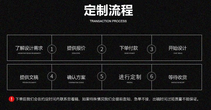 定制流程