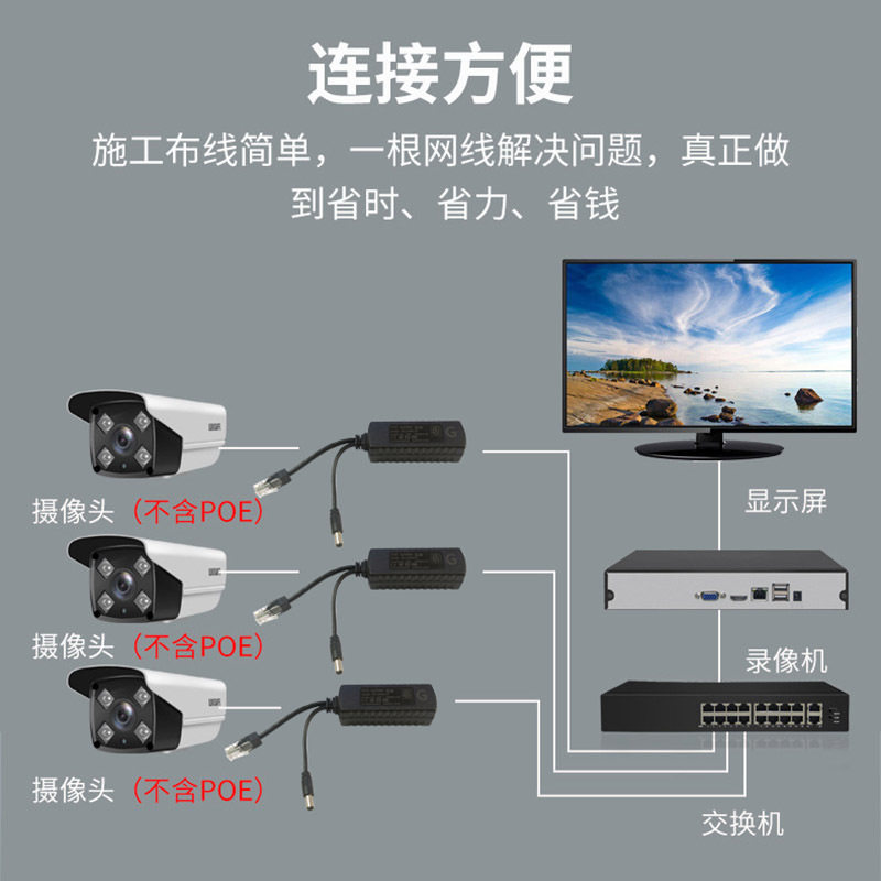 隔离型国标POE分离器一分二48V转12V24V网线POE供电模块交换机