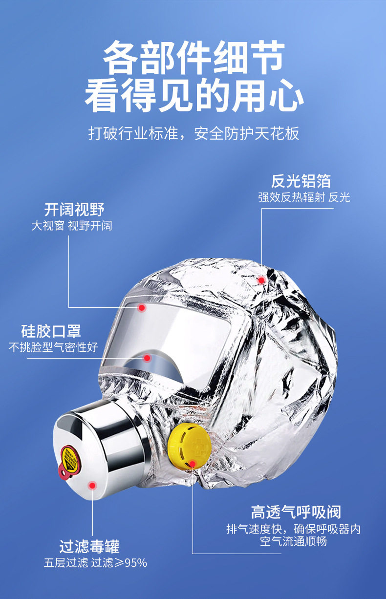鸿洋消防面具_05