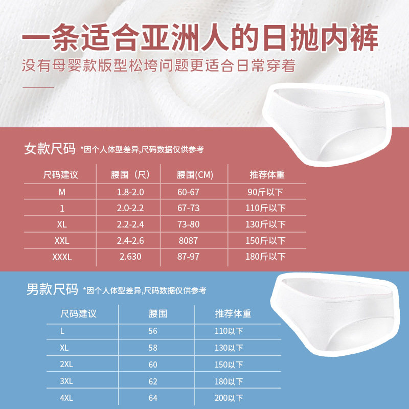 一次性内裤女纯棉纸塑男士日抛孕产妇差旅行免洗独立包装
