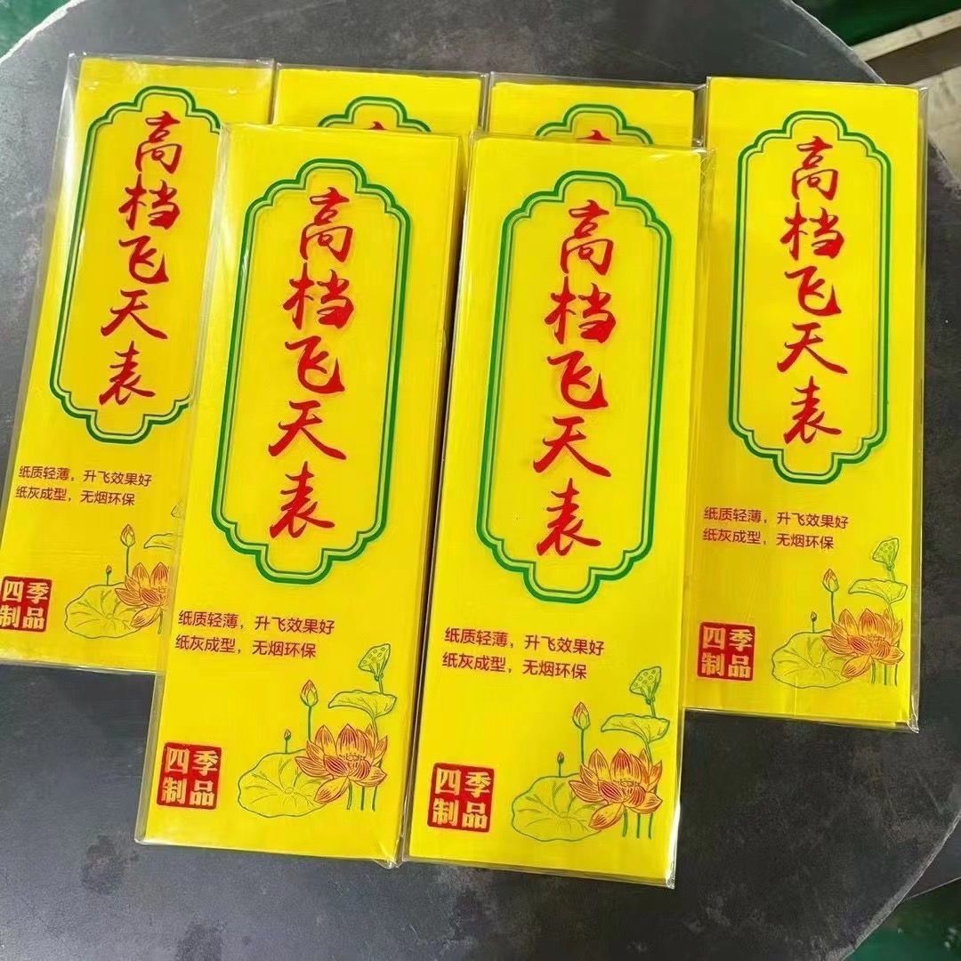 Prayer Wish Paper | Luck, Wealth, and Peace Talisman | Handmade Ancient Charm