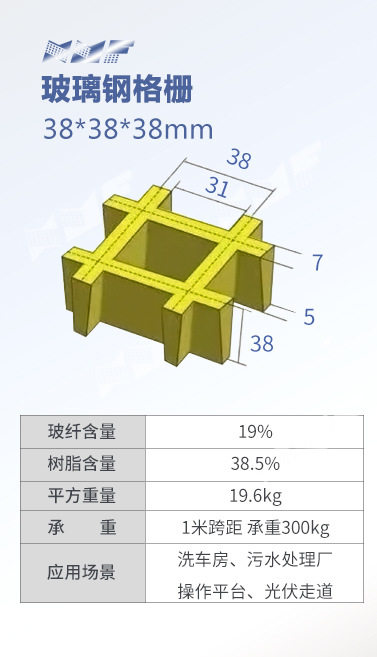 38